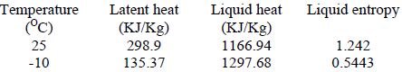 134_Determine the coefficient of performance of the cycle.png